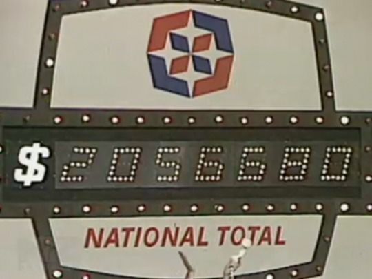 Thumbnail image for Telethon - 1981 highlights