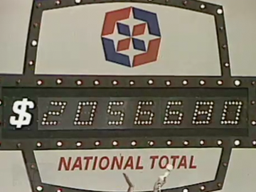 Image for Telethon - 1981 show