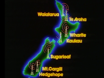 Image for Network New Zealand