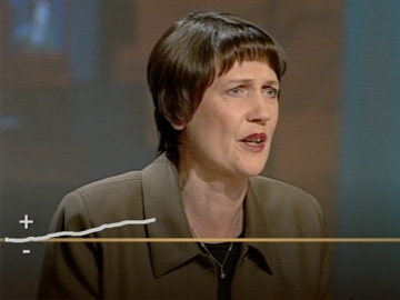 Image for 2002 Leaders Debate - Analysis